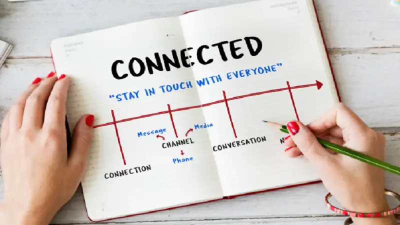 blog@redandwhitemagz .com – How to Connect With RedAndWhiteMagz